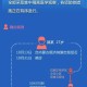 贵州昨日新增确诊病例2例,贵州昨日新增确诊病例2例是哪里的