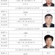 河南疫情中高风险地区最新名单︰(河南疫情中高风险地区最新名单查询)