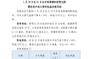 【陕西最近疫情情况/陕西最近疫情报告】