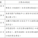 河南确诊病例︰(河南确诊病例行动轨迹)