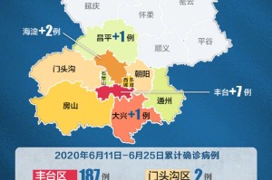 【浦东疫情最新情况/浦东疫情最新情况地图】