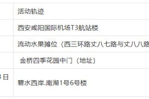 【北京新增本土感染者2例/北京新增2本土确诊轨迹】