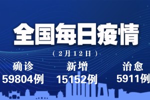 天津昨日新增21例本土确诊〃天津新增2例本土病例