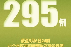 全国中高风险地区降至个位数-全国中高风险地区变化趋势