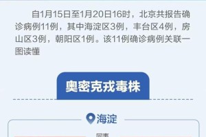 天津新增35例本土确诊病例.天津新增本土病例36例