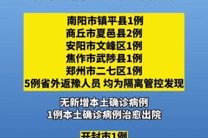 山东最新疫情通报.山东最新疫情通报数据
