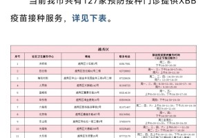 大连新冠〃大连新冠疫苗