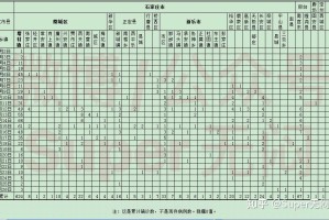 31省区市新增本土确诊55例陕西52例-陕西新增1本土病例在哪个城市