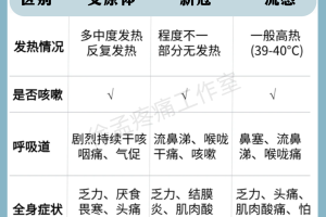 成都市最新疫情.成都市最新肺炎情况