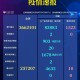 松江中心医院疫情〃松江中心医院是否确诊一例新冠