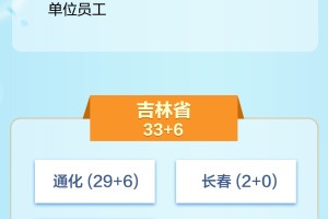 “31省本土增126例” 31省增本土107例轨迹？