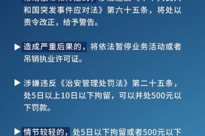最新通告!河南一地零售药店暂停销售退烧、止咳类药品