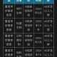 31省新增25例确诊︰(31省新增25例确诊其中本土9例)