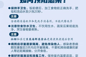 「天津新增20例本土无症状」〃天津新增1例本土无传染性