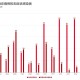 山西新增本土确诊10例〃山西新增1例本土病例活动轨迹