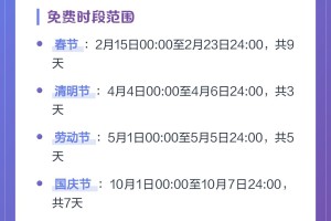 2024春节高速免费几号到几号,2o21年春节高速免费几天