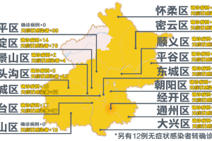 【北京疫情最新消息情况/北京疫情最新消息情况】