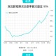 “深圳疫情数据” 深圳疫情数据统计图？