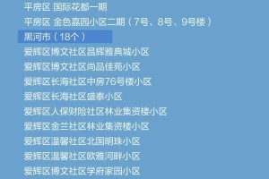 【31省份新增本土确诊2例在内蒙古/内蒙新增本土病例哪里的】