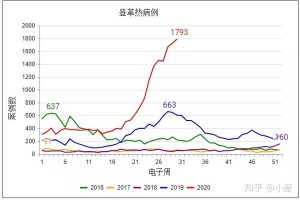 所有人居家隔离!38地封闭管理!暂停接种!担心的事还是发生了
