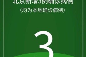 北京为什么突然新增〃北京为什么又有新增疫情