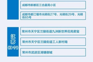 江西疫情最新情况〃江西疫情通报最新消息
