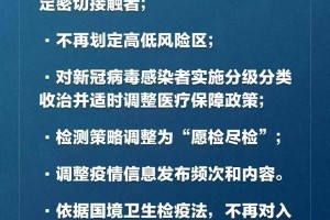 新冠结束了吗〃新型冠状病毒结束了吗？