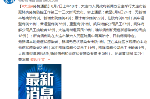 黑龙江绥化市累计确诊92例.黑龙江绥化市确诊病例