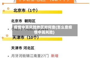 河南已无中高风险地区︰(河南有无中高风险地区)
