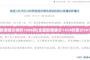 【31省新增确诊17例/31省区市新增确诊17例y】
