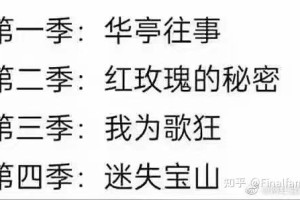 上海疫情最新数据消息新增-上海疫情最新通报数据
