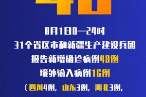 【陕西省最新疫情通报/陕西省的最新疫情】