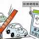 初六高速免费吗︰(初六高速免费怎么算)