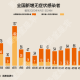 天津一无症状感染者转为确诊病例.天津无症状转确诊者身边7人感染