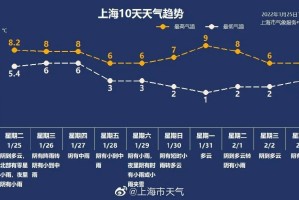 【全国新冠疫情最新数据/全国新冠疫情最新动态】