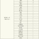 31省区市新增12例境外输入病例.31省区市新增境外输入病例22例
