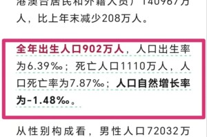 【31省份增本土确诊75例/31省增确诊92例本土73例】