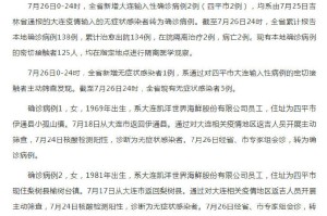 吉林市疫情最新情况通报-吉林市疫情最新动态