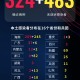 31省区市新增本土确诊35例涉7省市-31省区市新增本土确诊42例