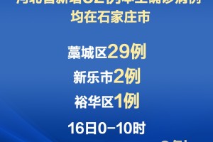 广东新增32例本土确诊25例在深圳︰(广州深圳新增病例)