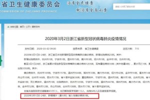 【31省份新增确诊25例均为境外输入/31省区市新增确诊23例均为境外输入】