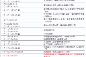 “石家庄3例本土病例活动轨迹公布” 石家庄3例本土病例活动轨迹公布最新？