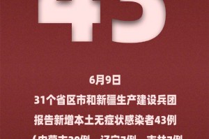 “31省新增境外2例” 31省新增境外输入25例？