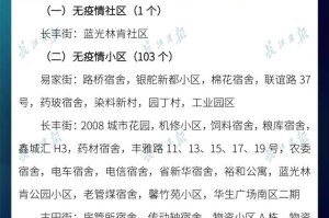 武汉市疫情最新消息,武汉市疫情新增情况