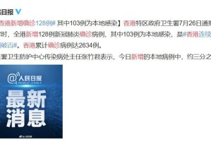 【31省新增本土确诊87例/31省新增确诊103例本土88例】