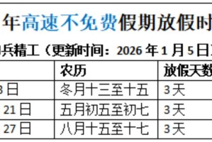 清明节高速免费吗2022年-清明节高速公路免费吗？2022