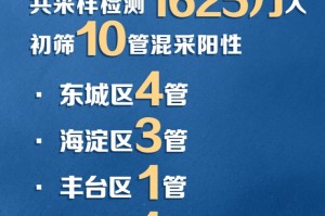 【北京疫情有没有新增/北京疫情最新情况有没有新增】