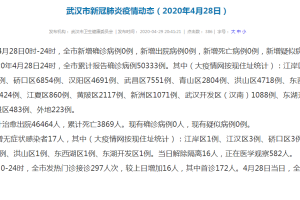 疫情开始时间是几月几日.疫情开始时间是几月几日和结束时间