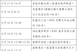 北京西城通报确诊病例轨迹.北京西城感染者轨迹