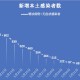 “31省增本土确诊19例” 31省新增确诊19例其中本土9例？